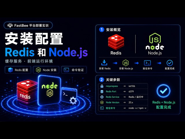 FastBee部署：Redis和Node.js环境配置