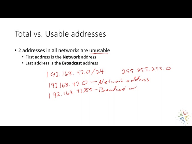 IP Networking -  Intro to CIDR