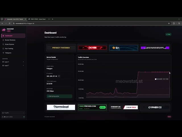 CRASHING 200G DSTAT WITH TOXIC STRESSER | 2026 best stresser | Toxic stresser