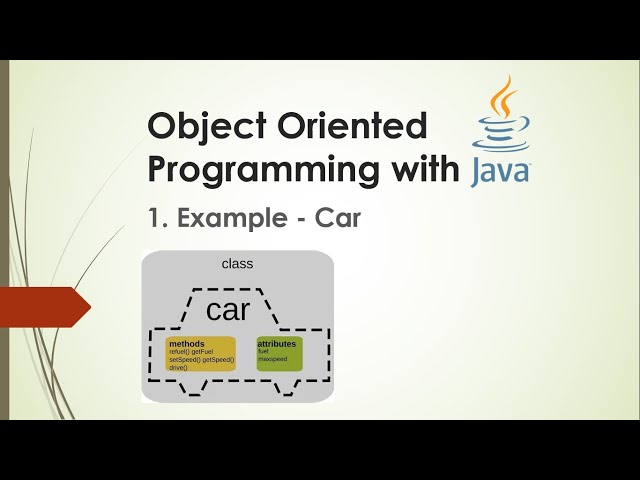 Object Oriented Programming with JAVA | 1. Car Example