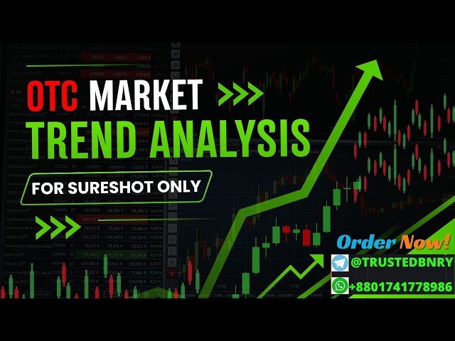 OTC Market Trend Analysis for Sure Shot Profit Daily