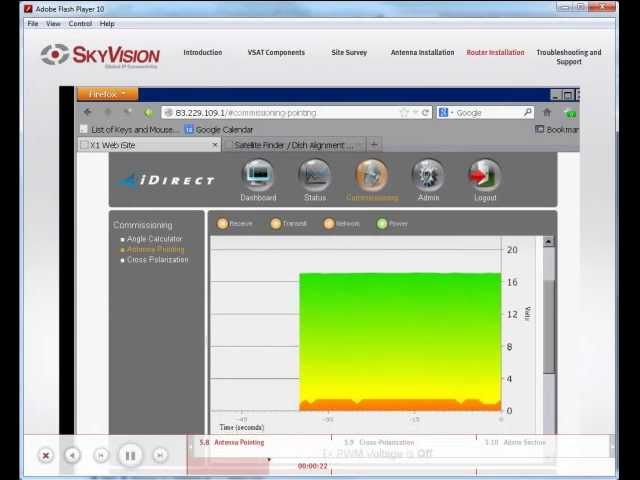 VSAT Tutorial - 5/6 iDirect X1 Router Installation - Satellite Internet Connectivity