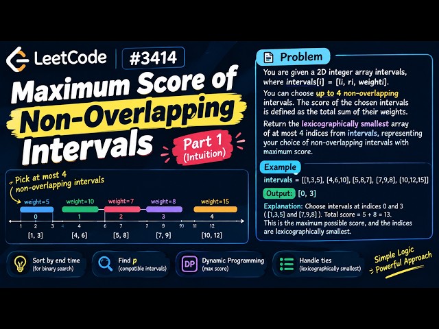 Daily LeetCode Problem 3414 | Maximum Score of Non-Overlapping Intervals | DP+Binary Search | Part 1