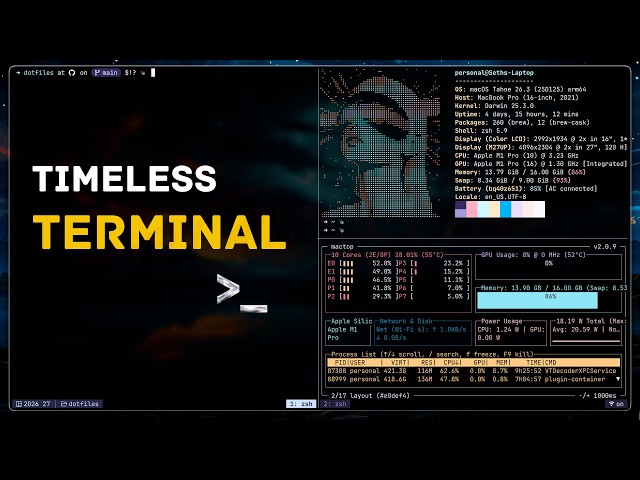 The Forever Timeless Terminal Setup