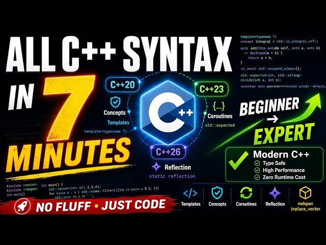 🚀 ALL C++ Syntax in 7 Minutes | C++20, C++23 & C++26 Explained