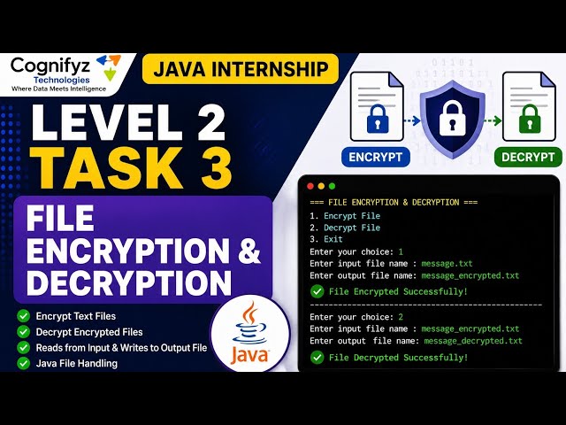 Cognifyz Technologies Java Internship | Level 2 Task 3 | File Encryption & Decryption in Java