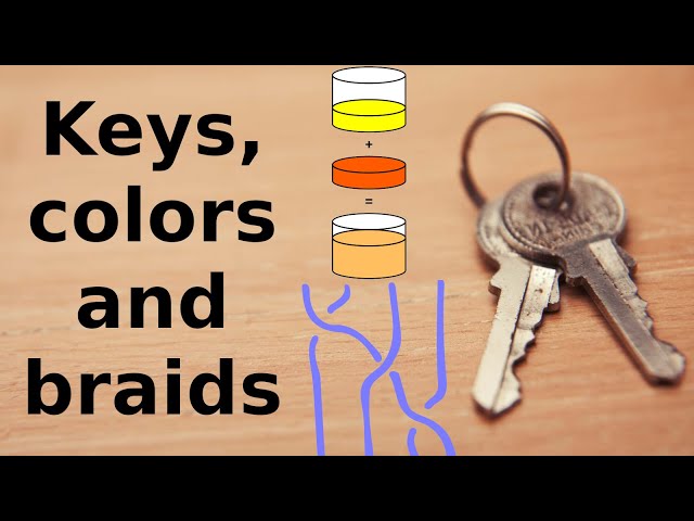 What is...Diffie-Hellman key exchange?