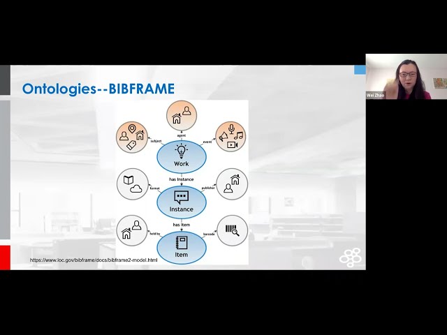 Introduction to Linked Data (Learn with Scholars Portal)