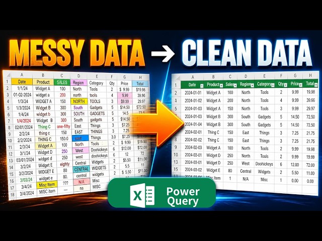I Cleaned 500+ Messy Excel Rows Using Power Query | Excel Data Cleaning Tutorial