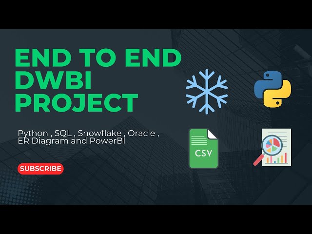 End-to-End DWBI Project: Real-Life Data Integration with Snowflake, Python, SQL & PowerBI