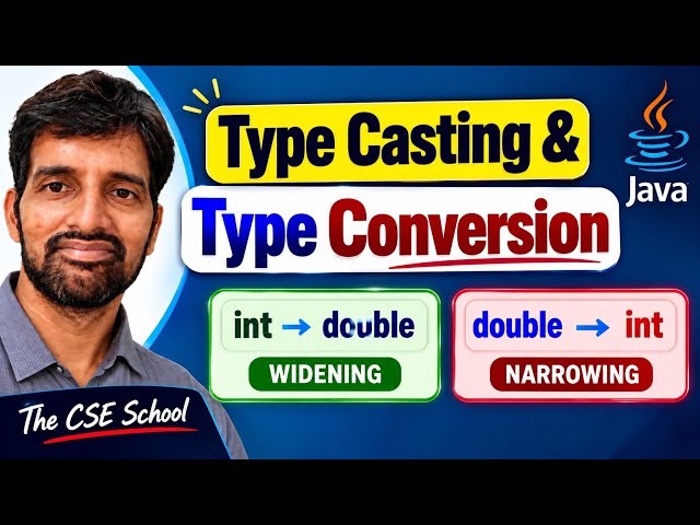 Type Casting & Type Conversion in Java | Widening & Narrowing Conversion | Java Programming
