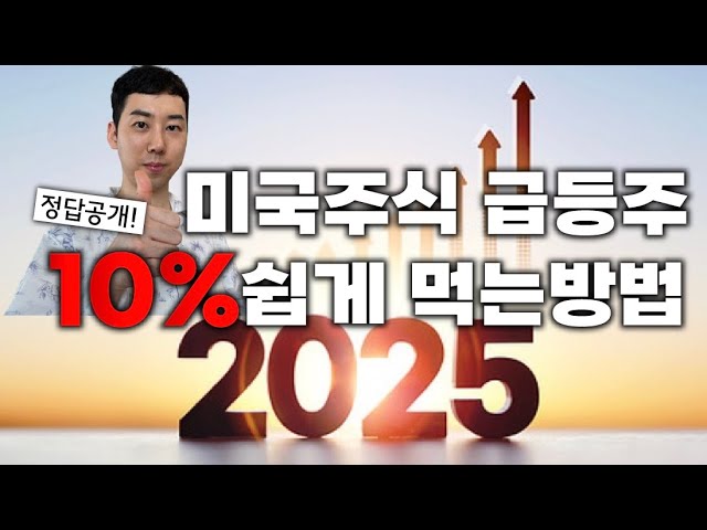 미국주식 하루에 꼭 한번 반등자리 주는 C자리 단타 노하우