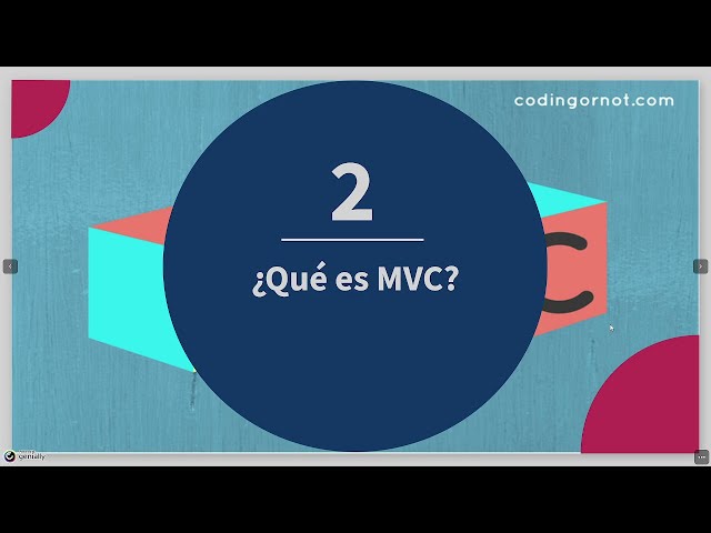 🧠 ¿Qué es MVC en Programación? | Explicación Fácil con Ejemplos