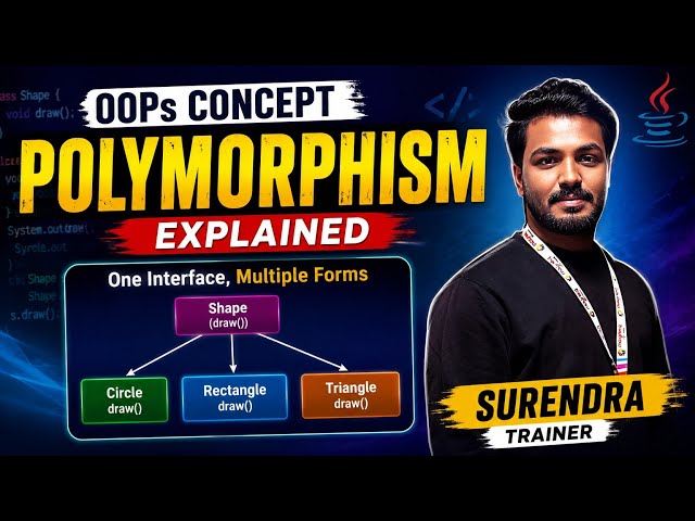 Polymorphism in Java Explained  Method Overloading vs Method Overriding  Java OOP Tutorial