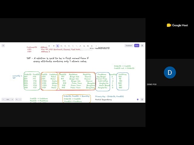 Week 6 Live Session