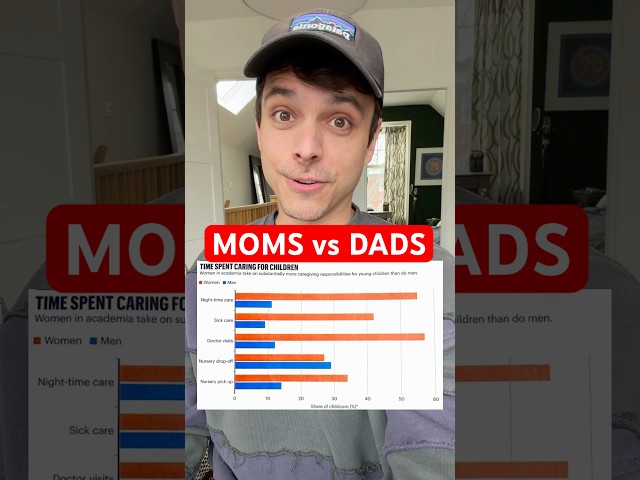 Send this to a dad you know