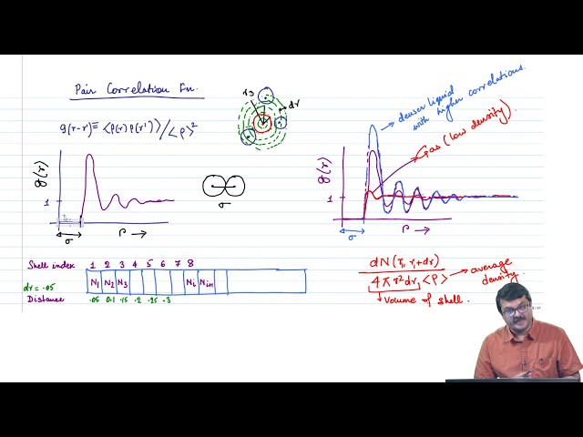 mod12lec55-MOLECULAR DYNAMICS : CALCULATION OF THEMODYNAMICS QUANTITIES