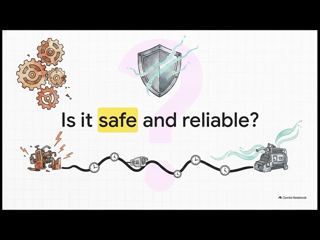 What Does a Mechanical Engineer ACTUALLY Do? ⚙️ #MechanicalEngineer #Robotics #CAD 