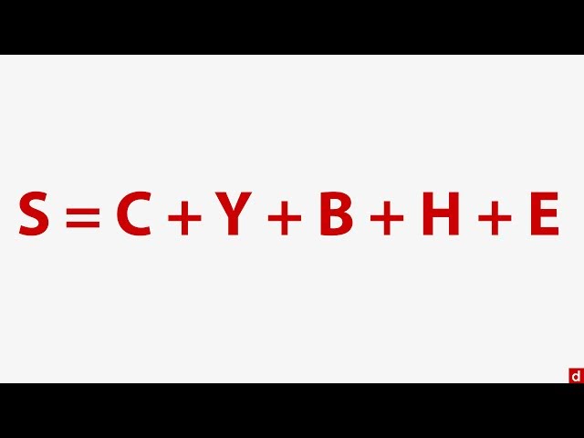 Elementary Algebra - Mathematics - 2.1