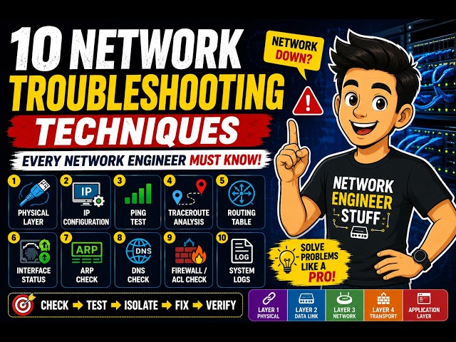 10 Network Troubleshooting Techniques Every Network Engineer Must Know | CCNA & CCNP