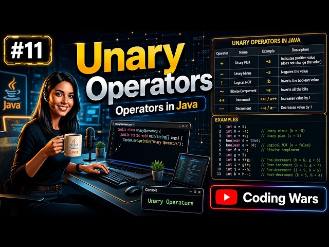 Unary Operators in Java Explained in Hindi | Complete Tutorial for Beginners