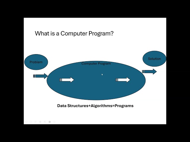 Wk4 11 07 26 Algorithms and Data Structures   William Leslie Brown Acquaye