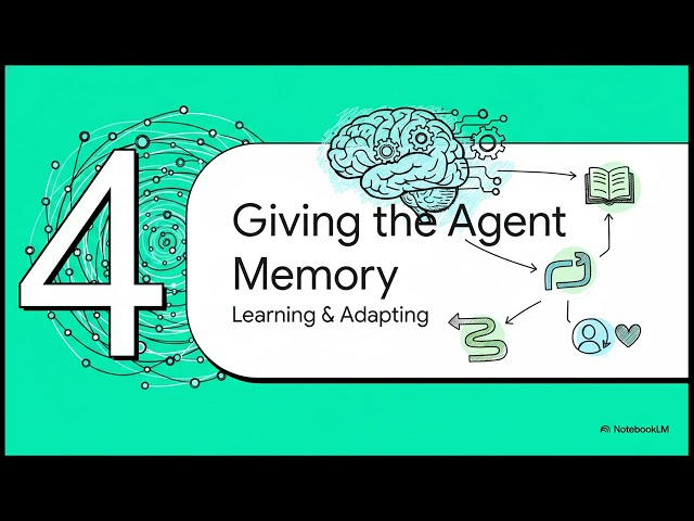 Building an AI Agent: Architecture, Tools, and Real-World Design Patterns | Uplatz