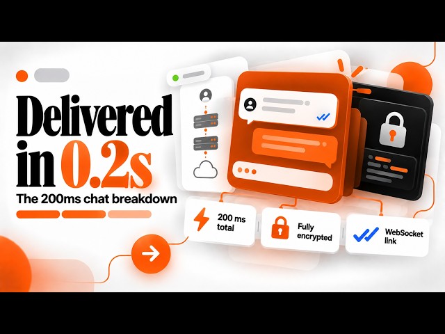 How Real Time Chat Works WebSockets and Encryption