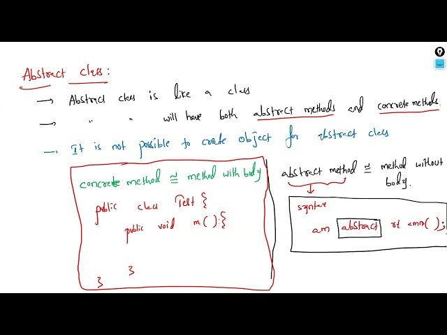 9. Java OOPs - abstract class
