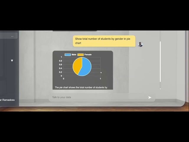 I Built an AI Chatbot That Turns Power BI Into a Conversation | Natural Language to DAX