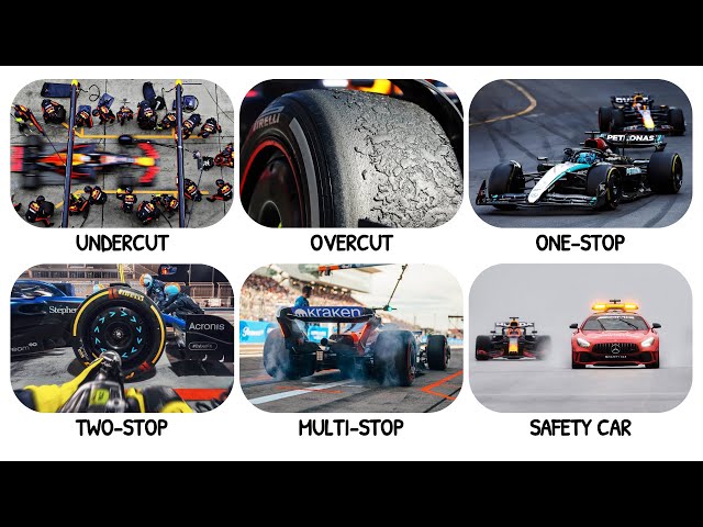Every F1 Pit Strategy Explained in 13 minutes