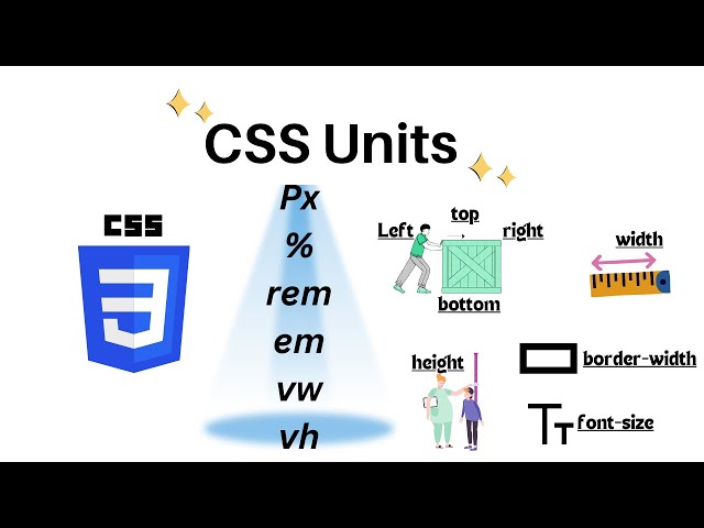 CSS Units in Tamil | em vs rem vs px| vw vh difference| CSS Tutorial in Tamil