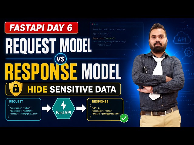 Request Model vs Response Model | Hide Sensitive Data