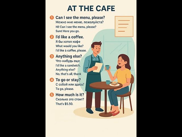 Английский для начинающих. Фразы для ресторана
