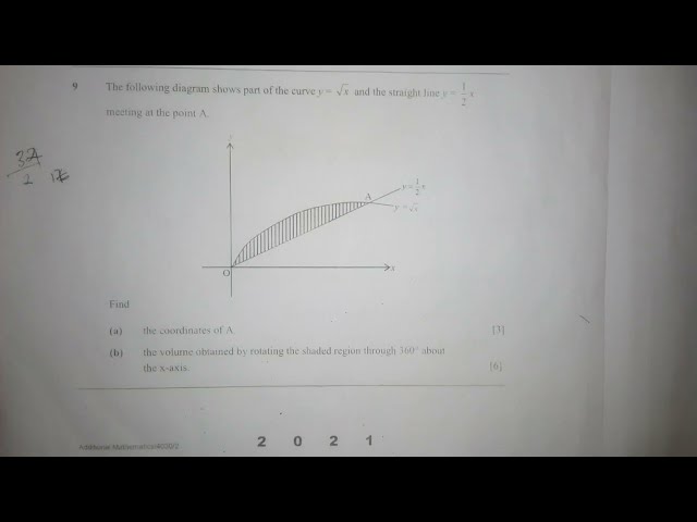Volume (additional Mathematics)