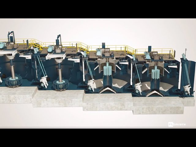 mixedROW™ Flotation System | High Recovery and Improved Grade