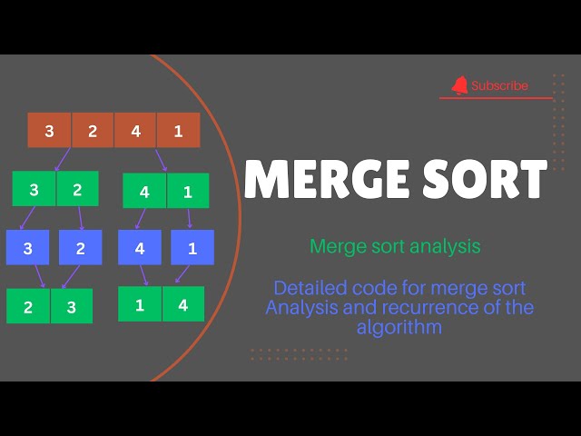Analysis Of Merge Sort | Code | recurrence