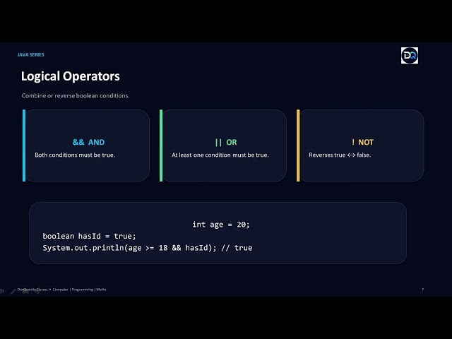 Operators in Java ➕🧠
