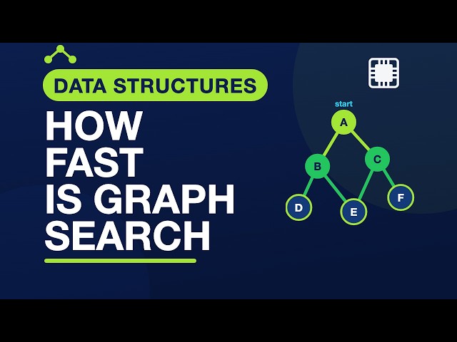 Graph Traversal: Complexity — Data Structures in C | 15.9
