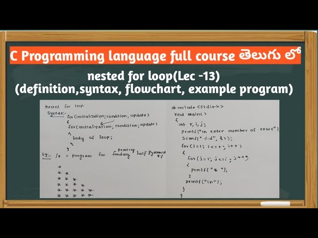 nested for loop in c programming |  program for printing half pyramid of stars using nested for loop