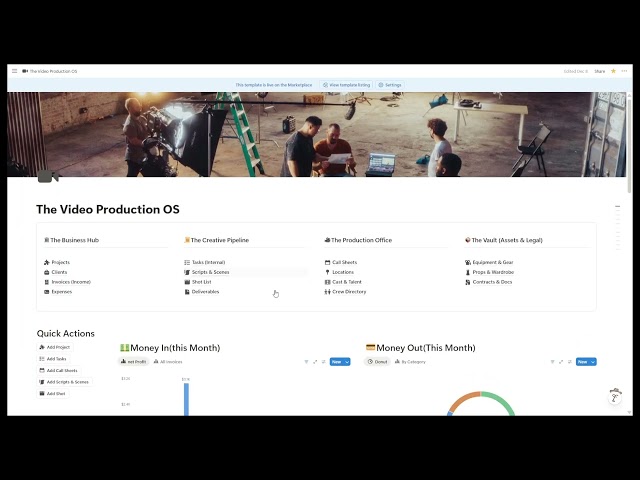 The Only Notion Template You Need for Video Production 🎥