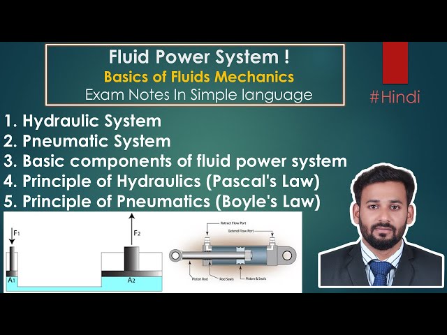 Fluid Power System | Basics of Hydraulic and Pneumatic Power Explained Simply