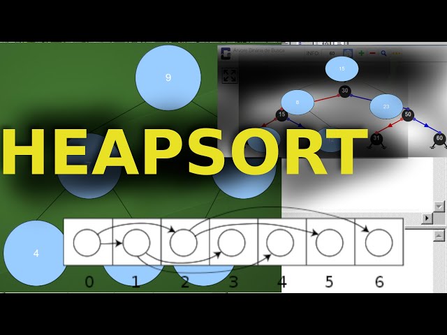 Lógica de Programação - Algoritmo de Ordenação Heapsort