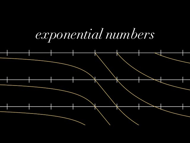 Addition, multiplication, ... what comes next? (It's not exponents)