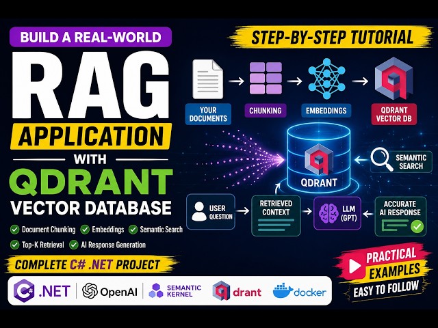 Build a RAG Application with Qdrant Vector Database  - Part 3