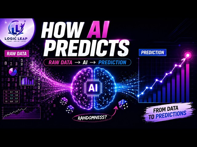 How AI Turns Raw Data Into Predictions 🤖 | The Hidden Role of Randomness