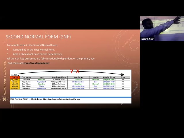 Database Normailization - Advanced Level ICT