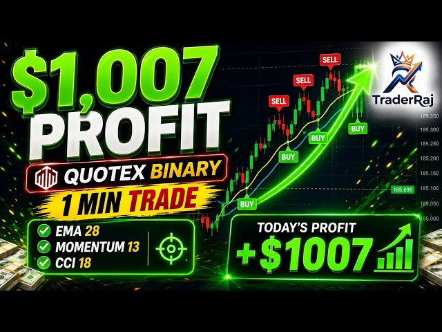 $1,007 Profit on Quotex Binary | EMA 28 + Momentum 13 + CCI 18 Strategy