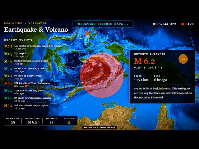 LIVE Earthquake & Volcano Monitoring - Real-Time Seismic Analysis & Geological Insights