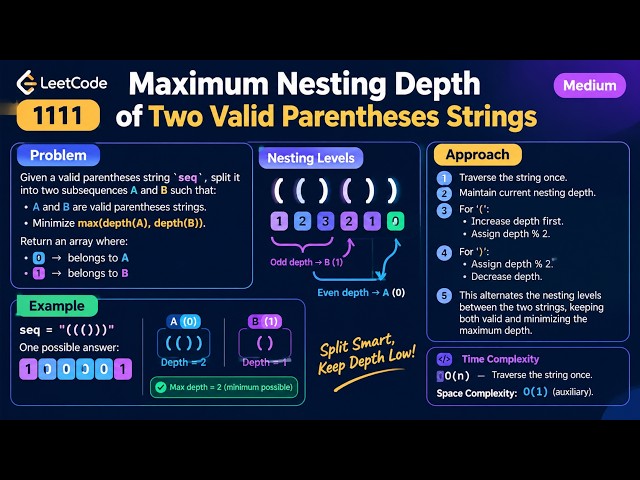 LeetCode 1111 | Maximum Nesting Depth of Two Valid Parentheses Strings | Greedy + O(n) Java Solution